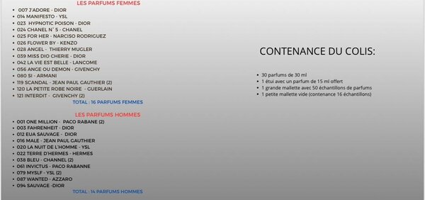 Coffret Parfums Mixte 30 ml