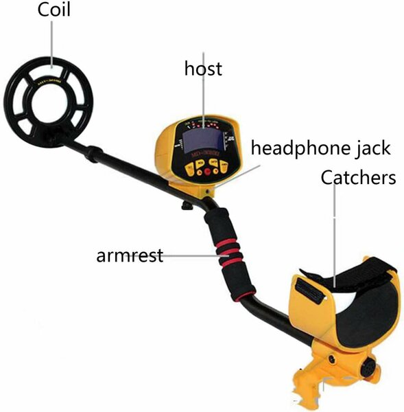 Détecteur de métaux