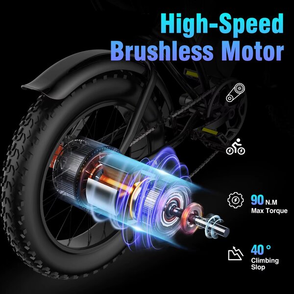 Vélo électrique puissant