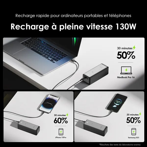 Chargeur rapide 130W Oraimo