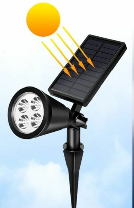 Projecteur Solaire LED Extérieur