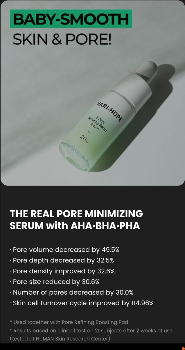 Serum AHA BHA PHA 20% Pores