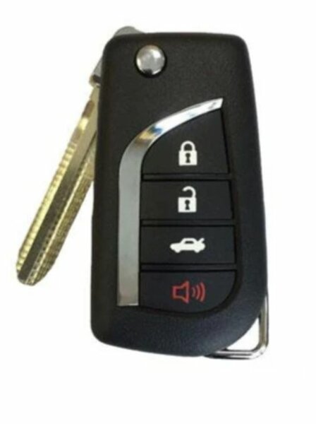Smart Keys