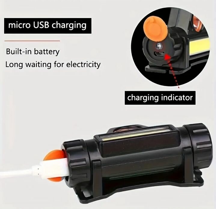 Rechargeable LED Headlamp with COB Lights, Super Bright