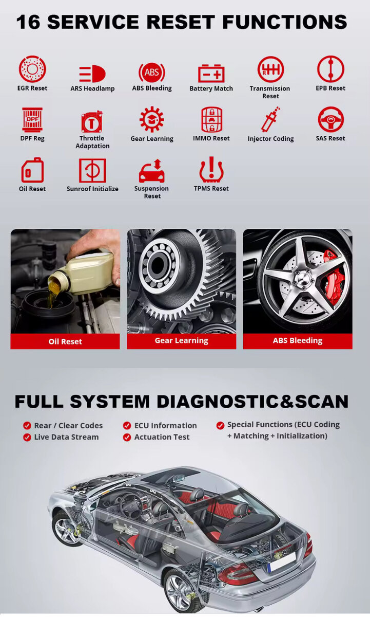 Scanner Diagnostic THINKDiag2