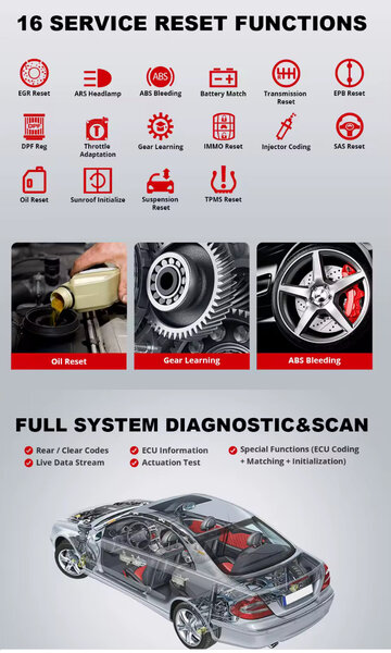 Scanner Diagnostic THINKDiag2