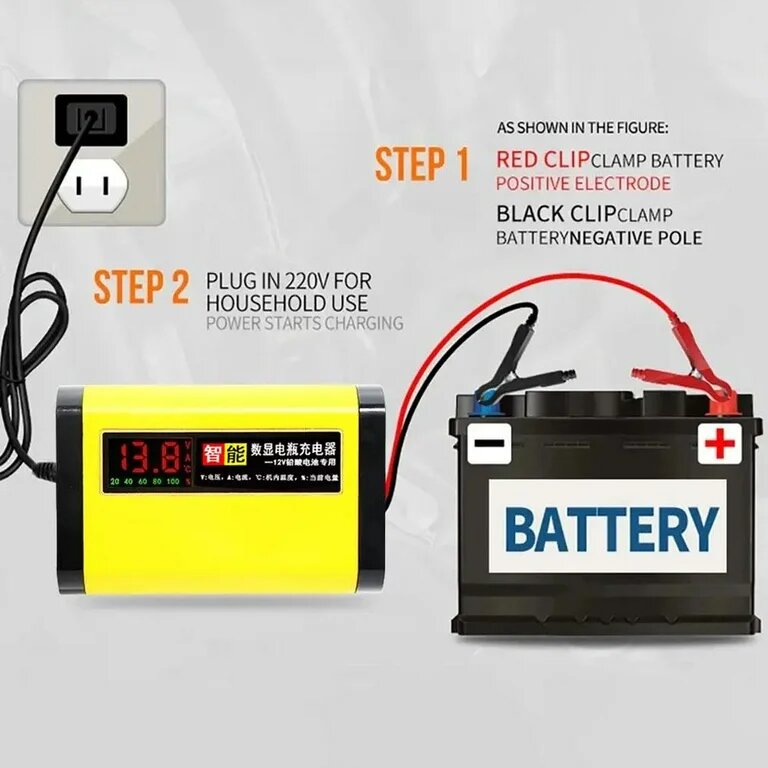 BATTERY CHARGER 12V 30AH