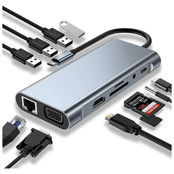 Adaptateur multiport USB-C
