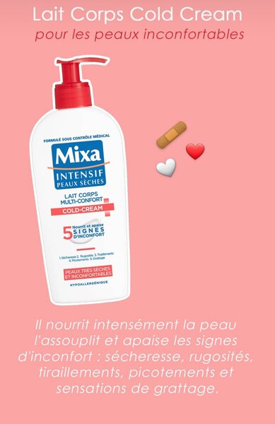 Lait Corps Peaux Sèches