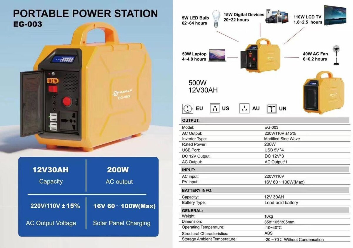 Quality Logo E003 Power Station 200w