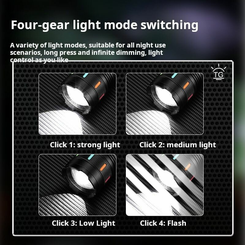 Lampe torche LED rechargeable Type-C