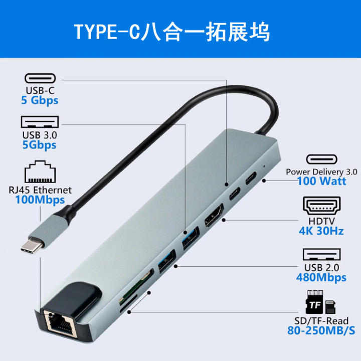 Adapteur Multi-port 8 en 1