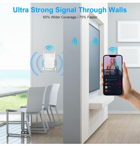 Répéteur WiFi Puissant Extensible