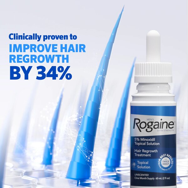 Rogaine Minoxidil Solution