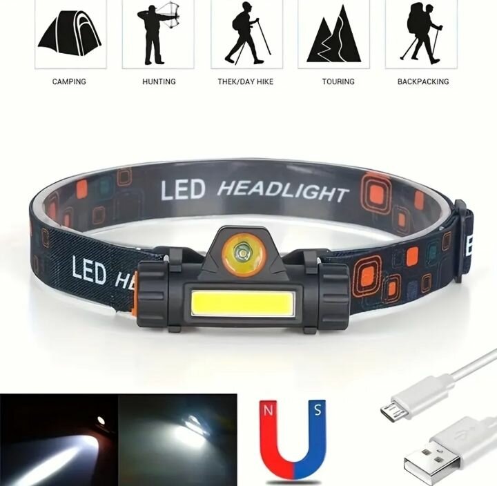 Rechargeable LED Headlamp with COB Lights, Super Bright