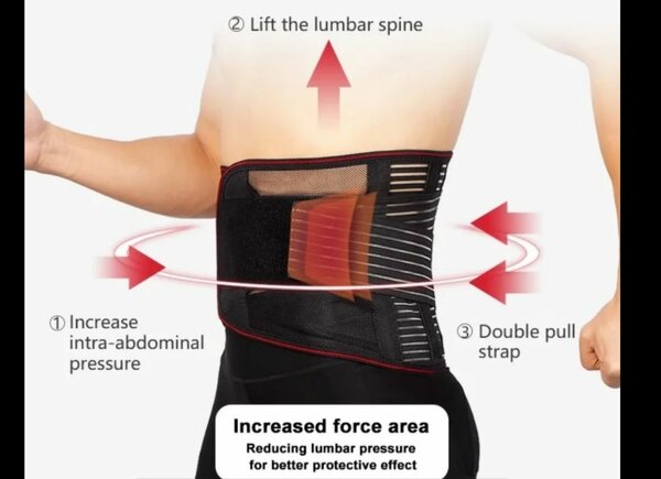 Ceinture de soutien lombaire ergonomique