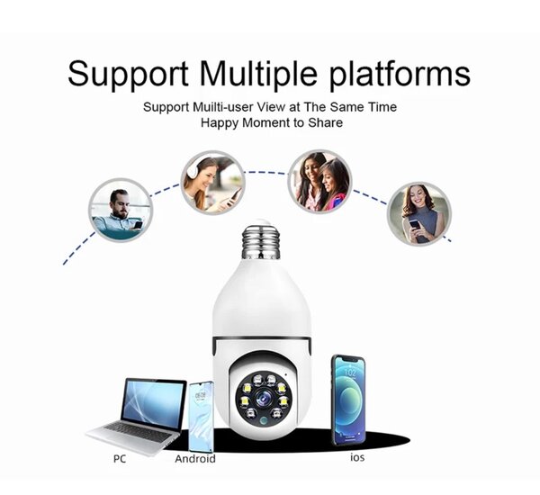 CAMÉRA AMPOULE 2 en 1