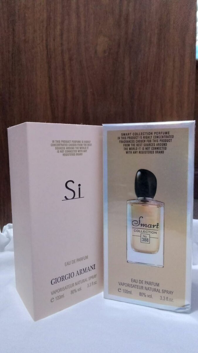 Eau de Parfum Collection