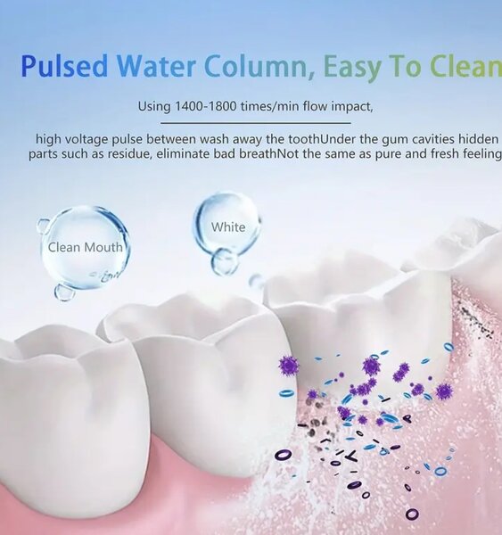 Компактный ирригатор для Зубов