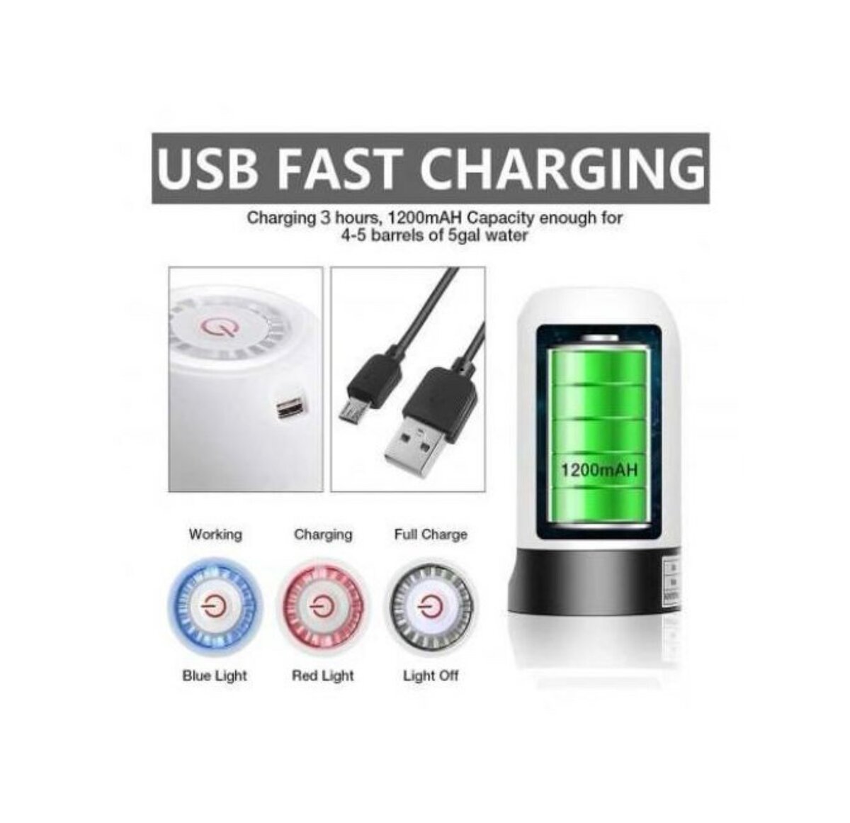 Distributeur D'eau Rechargeable Portable