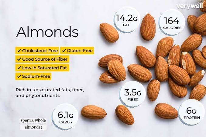 Almond Protein