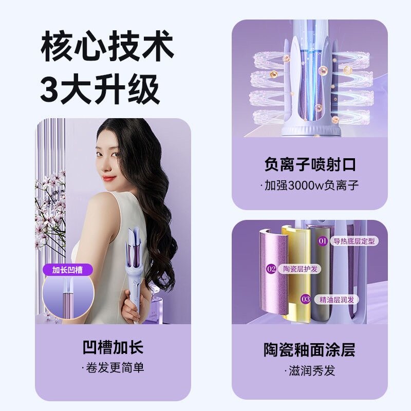 Плойка для завивки локонов