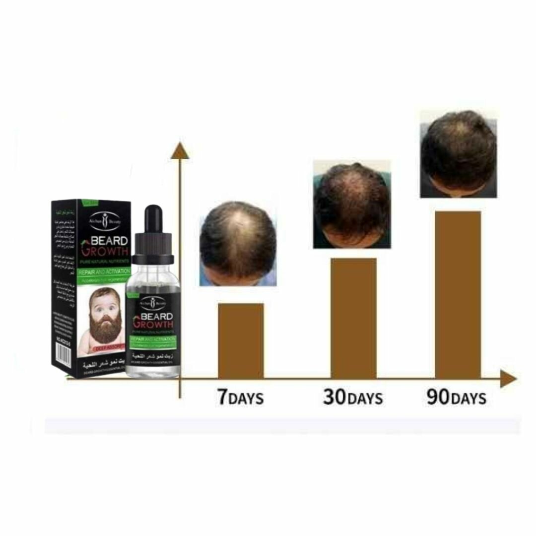 Sérum Activateur de Croissance