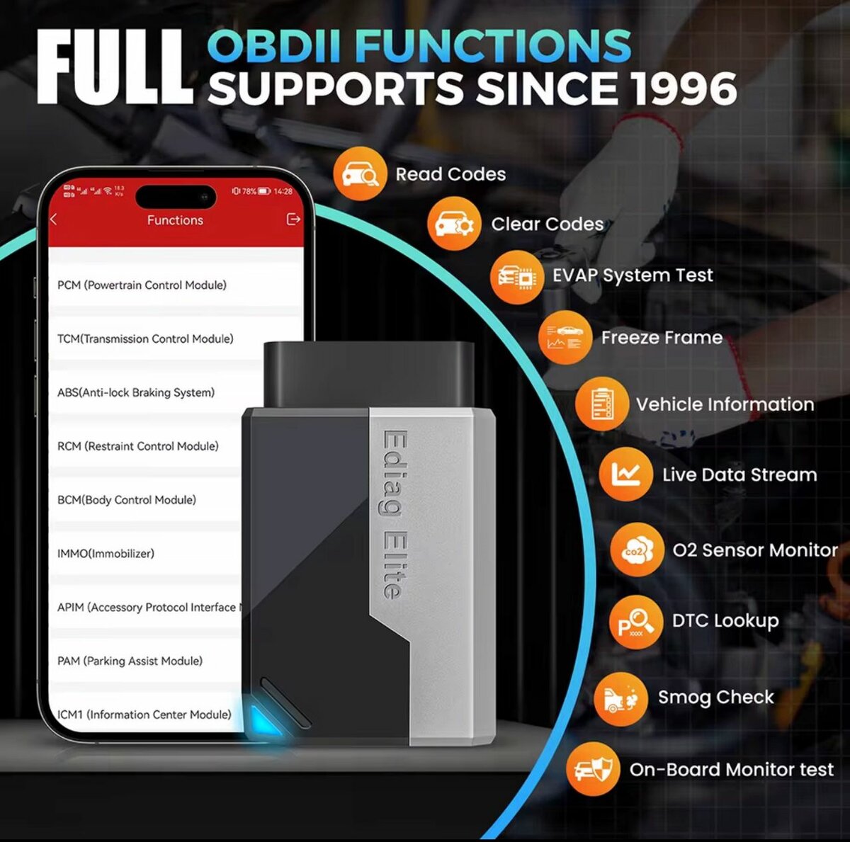 Outil Diagnostic Auto OBDII