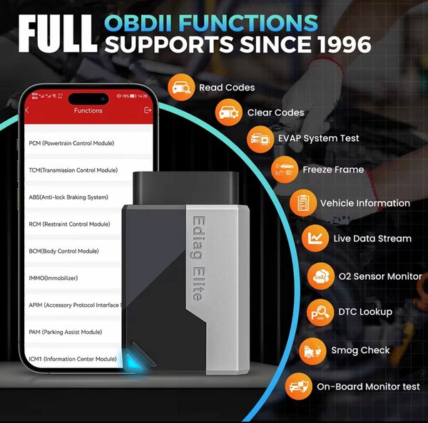 Outil Diagnostic Auto OBDII