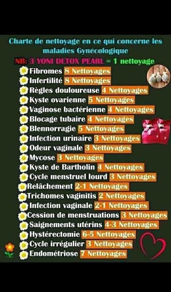 Detox perles yoni