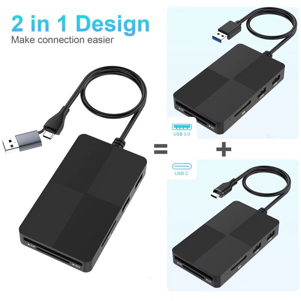 Adaptateur de lecteur de carte mémoire