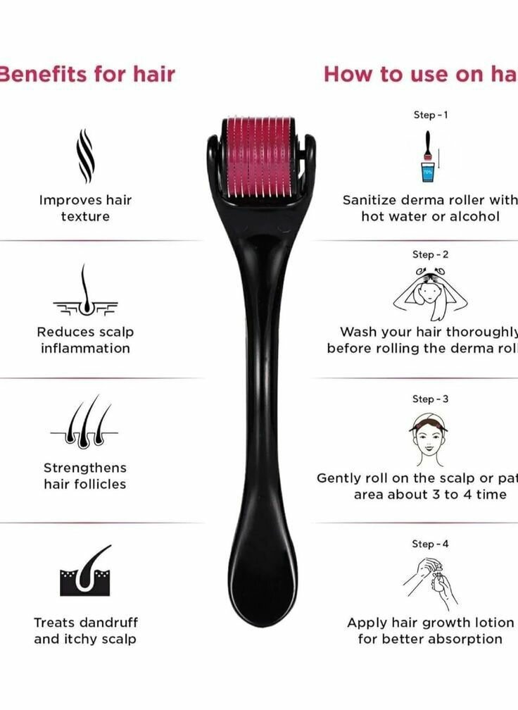 Derma roller