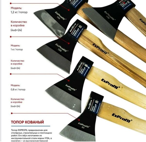 Кисточки топоры