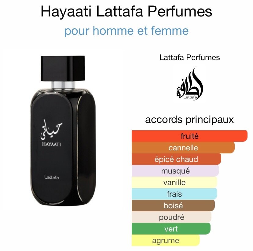 HaYaati Eau de Parfum Unisexe