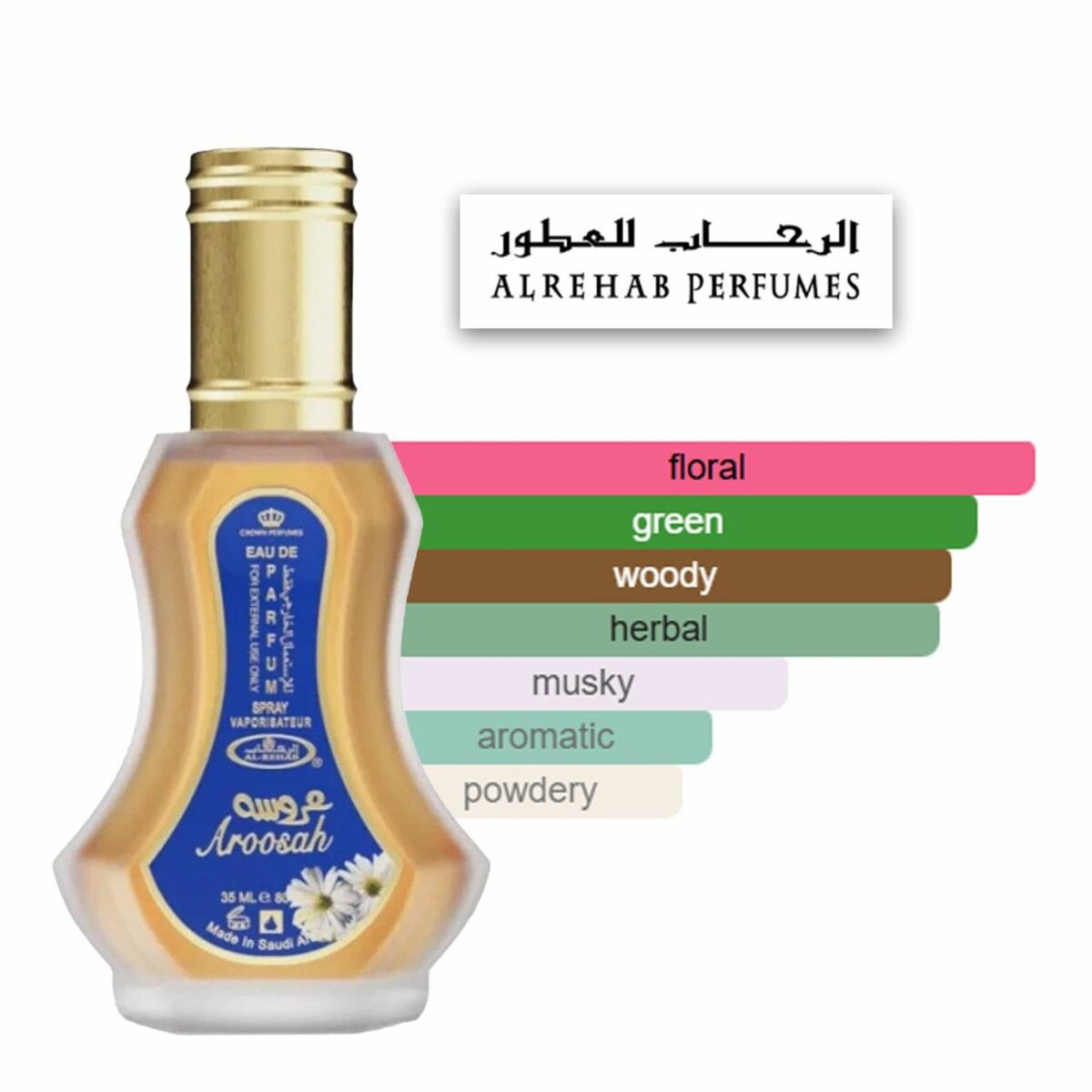 Aroosah parfum