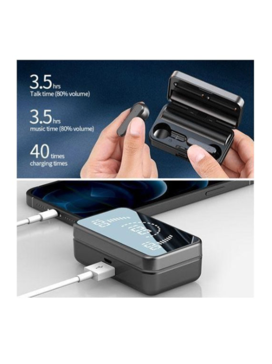 Écouteurs Bluetooth Meilleur Choix