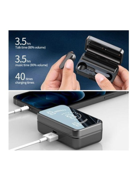 Écouteurs Bluetooth Meilleur Choix