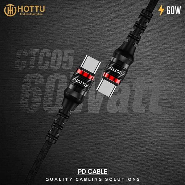 CTC05
