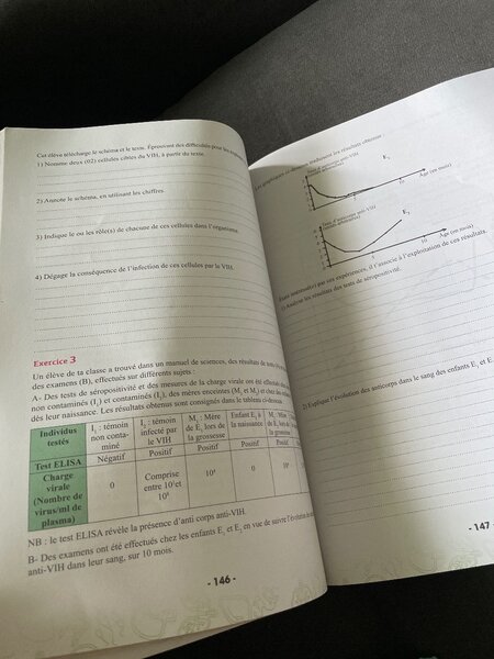 Résumé de cours et d'exercice