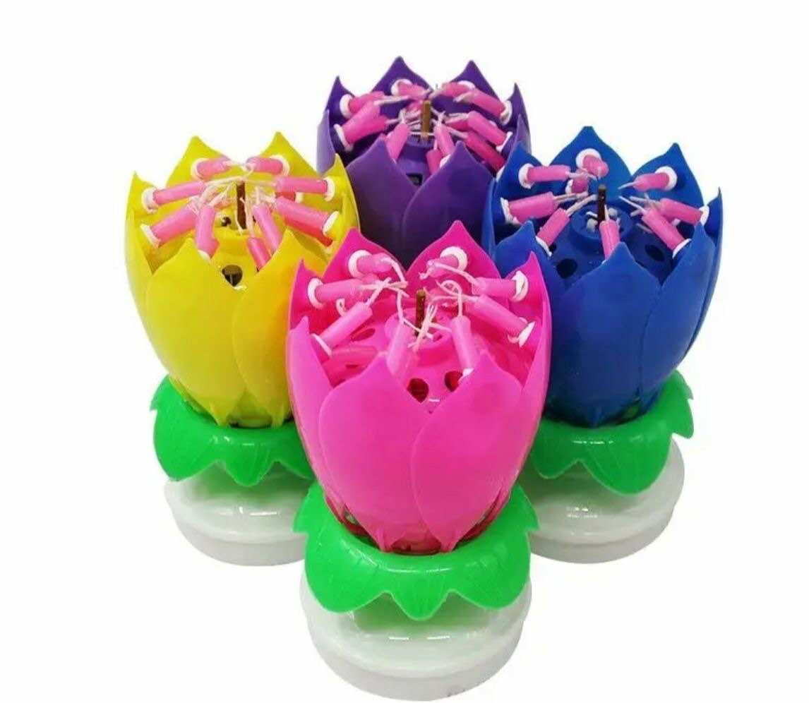 BOUGIE POUR ANNIVERSAIRE