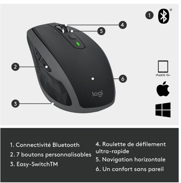 LOGITECH MX ANYWHERE-BLUETOOTH