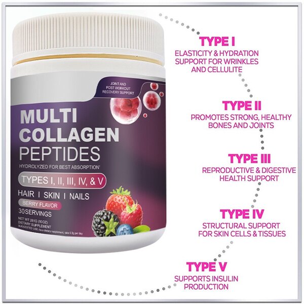 Multi collagen peptides