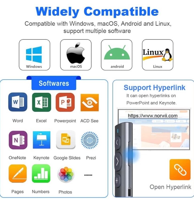 NORWII N95 Pointeur Laser Vert, 200M de Long Portée de Contr