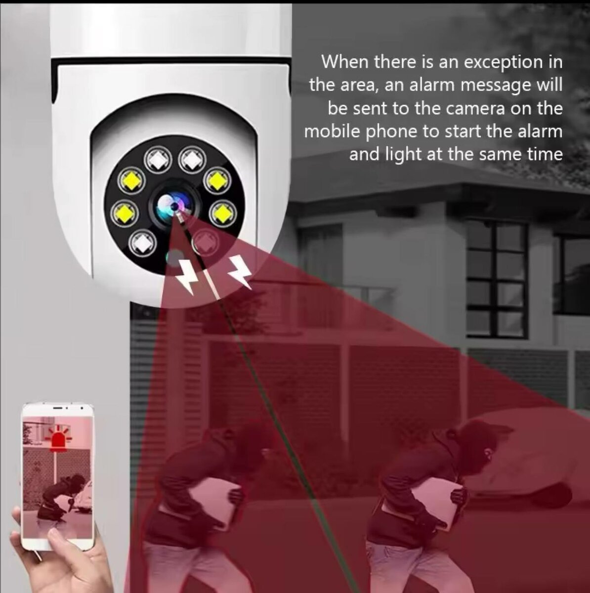 caméra de sécurité