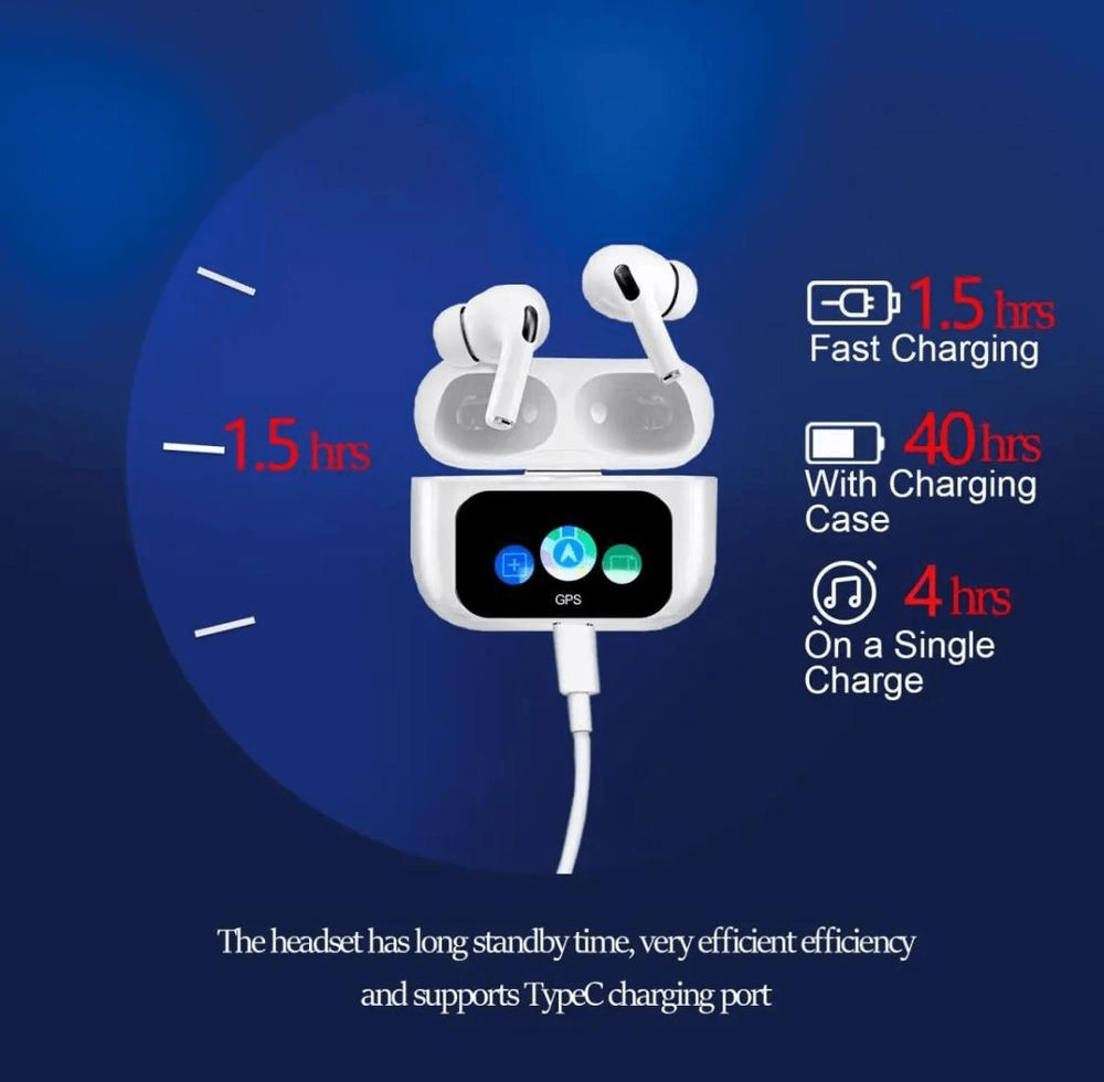 Airpods display edition [ANC]