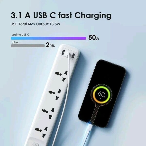 Prise multiple USB oraimo 2500W