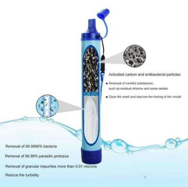 Paille Filtrante Portable Eau