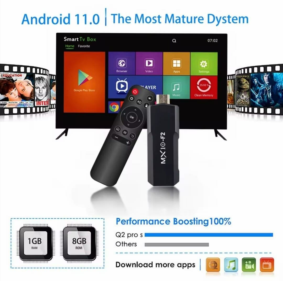 MX10 F2 TV Stick 4K  Android