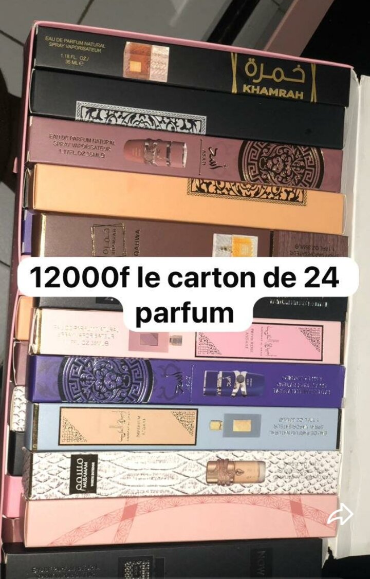 Coffret Parfums Collection Luxe