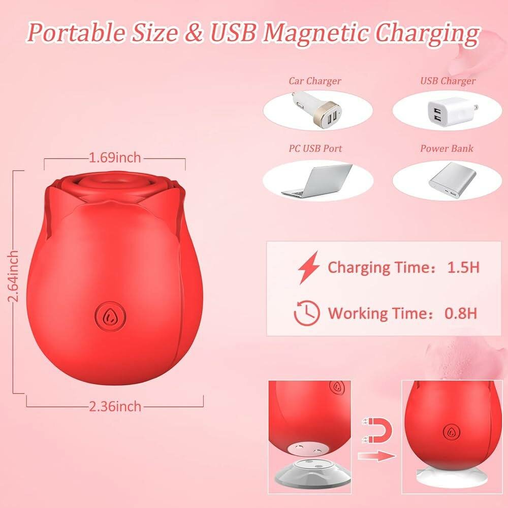 Vibro sextoys Clito SN03